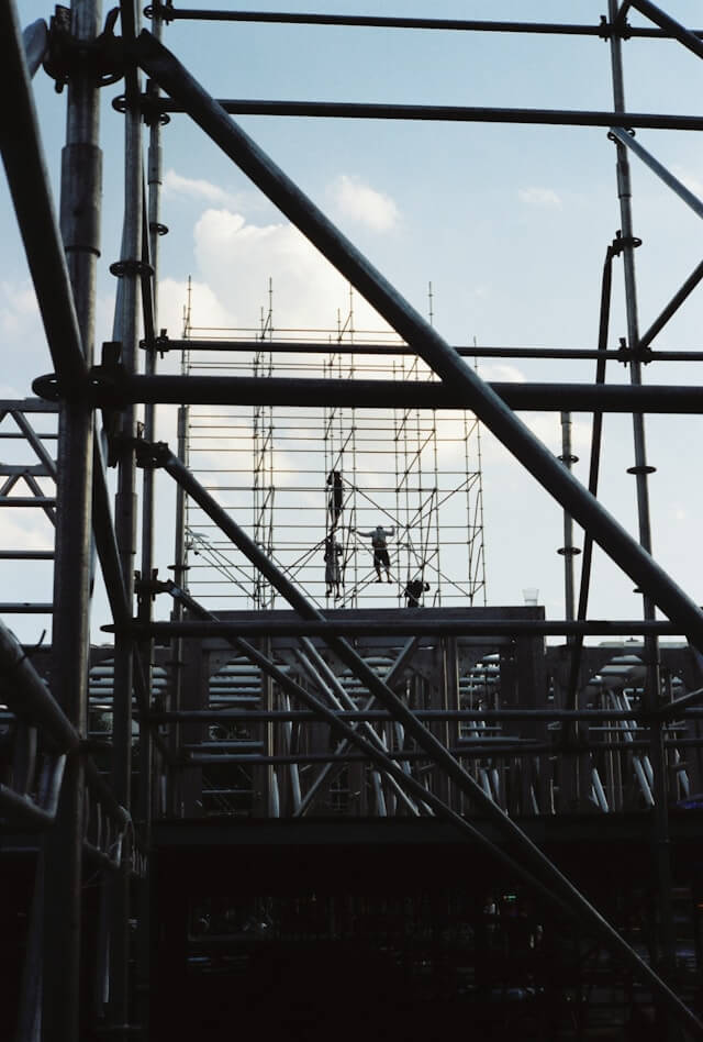 AI Capability Maturity