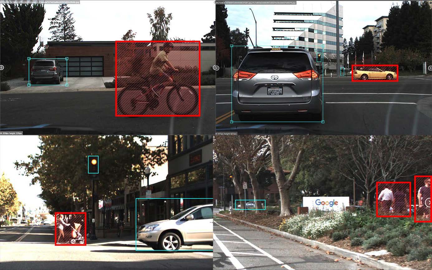 multiple entities bounded by ai